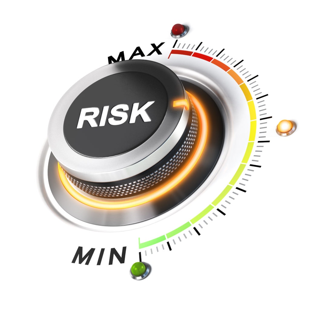 Dynamic Risk Protection